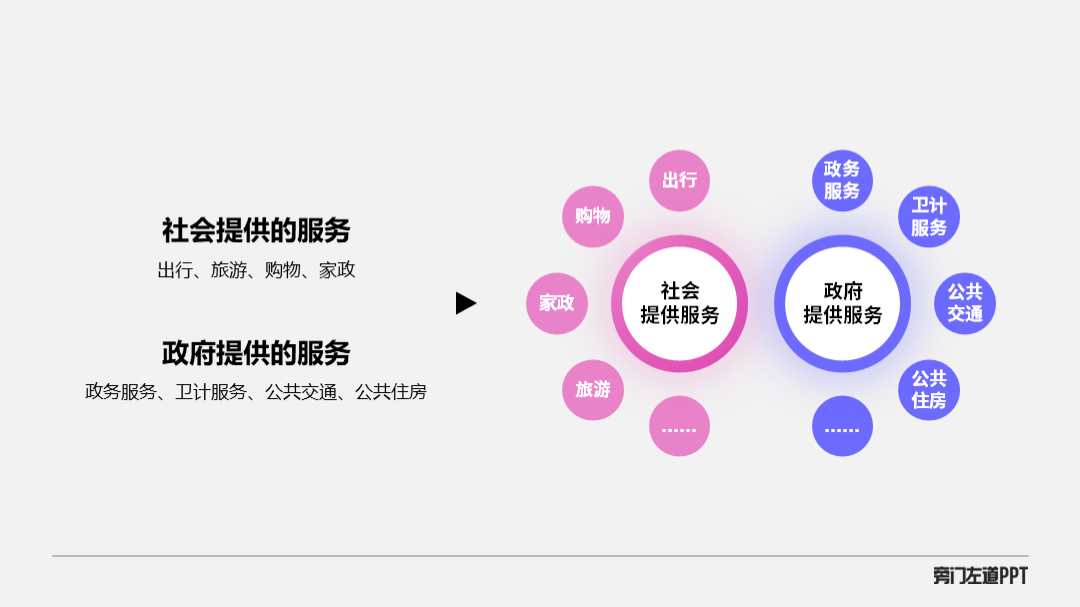 ppt表格中的文字怎么上下居中