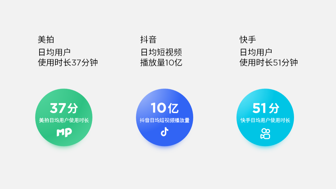 ppt表格中的文字怎么上下居中