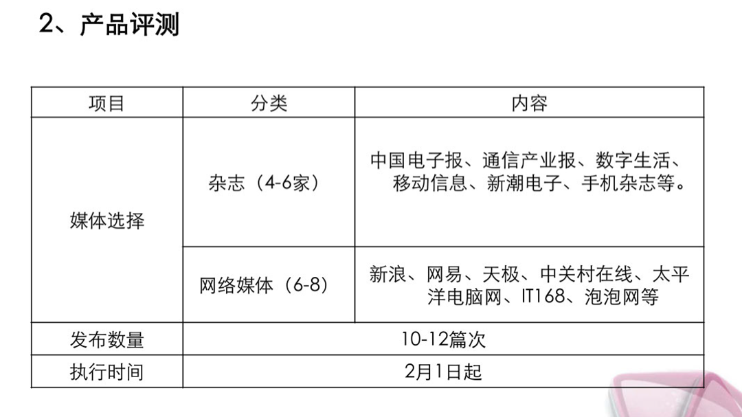 ppt表格样式