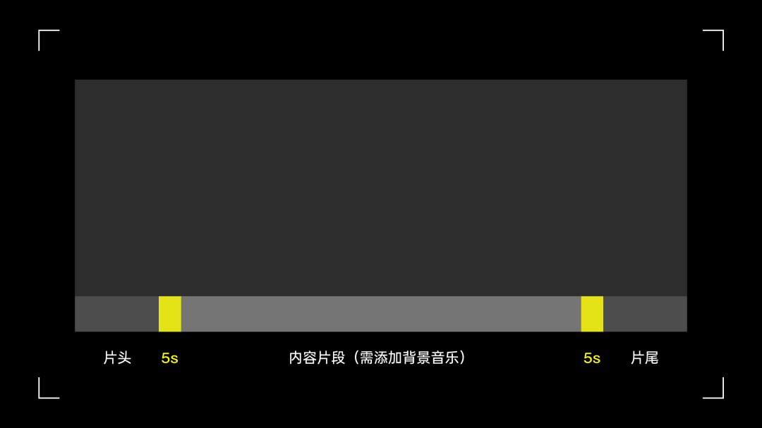 ppt视频怎么放进去_ppt视频怎么放进去_ppt视频怎么放进去