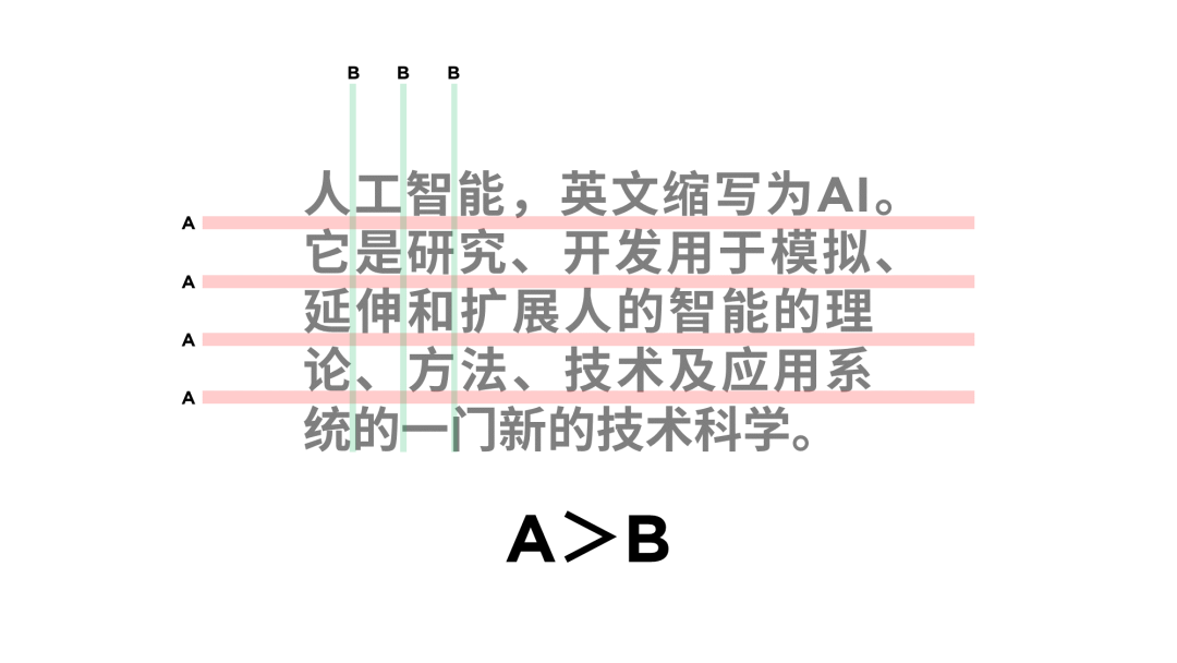 ppt文字调间距_ppt调节字间距_ppt怎么调整字间距