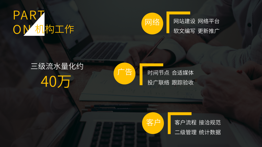 ppt文字调间距_ppt调节字间距_ppt怎么调整字间距