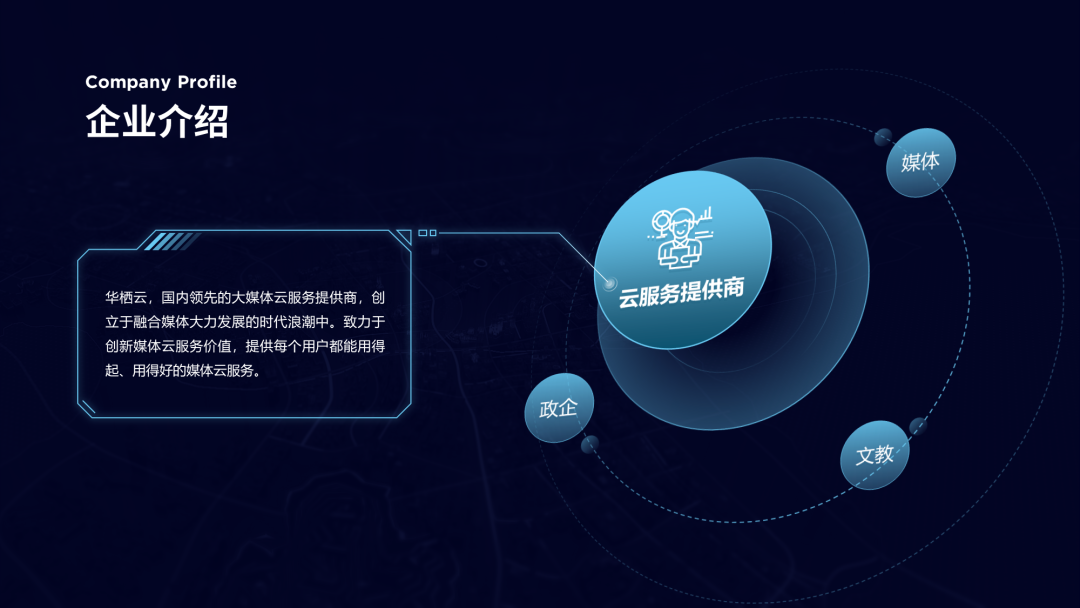 ppt文字调间距_ppt怎么调整字间距_ppt调节字间距