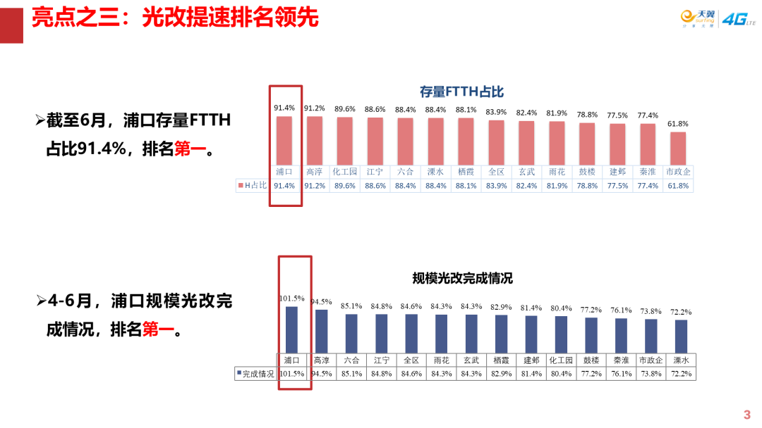 ppt怎么调整字间距_ppt文字调间距_ppt调节字间距