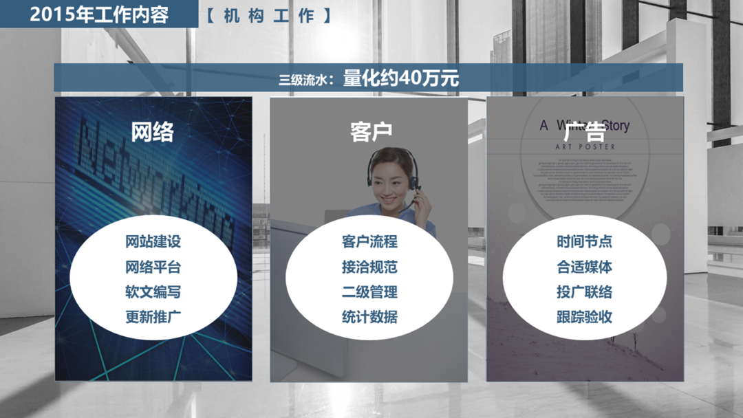 ppt调节字间距_ppt怎么调整字间距_ppt文字调间距