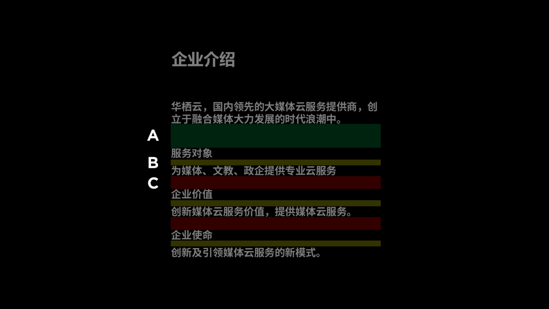 ppt怎么调整字间距_ppt文字调间距_ppt调节字间距