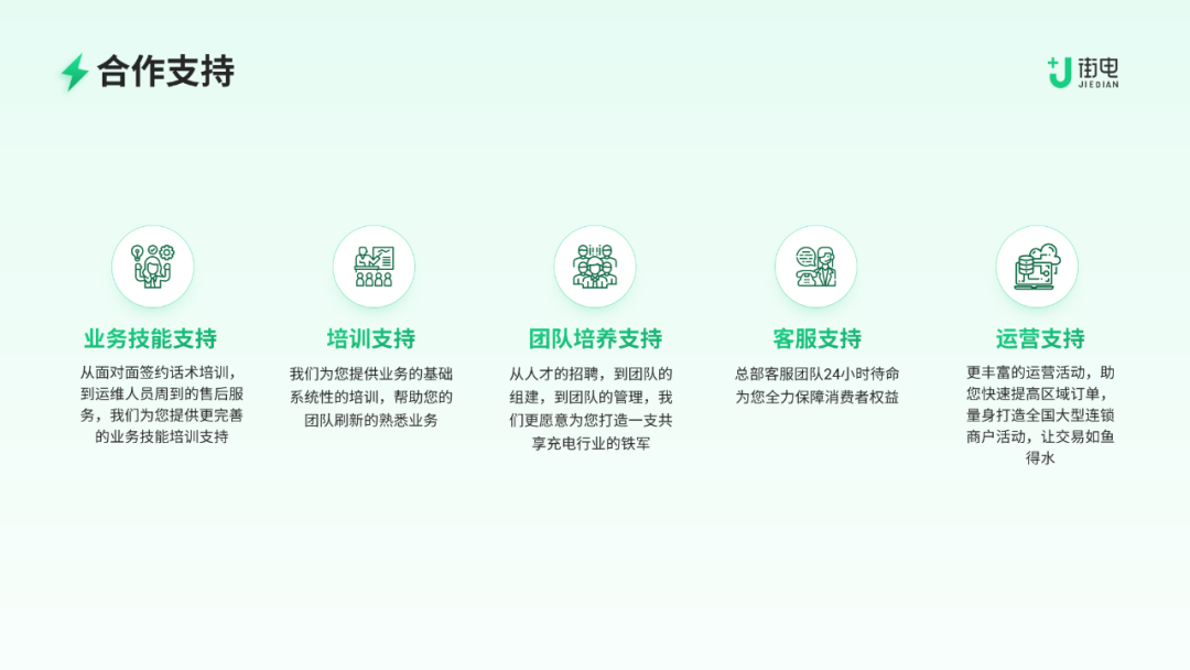 ppt结束页背景图片