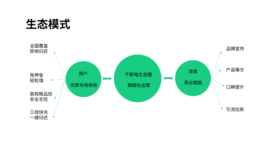 ppt结束页背景图片