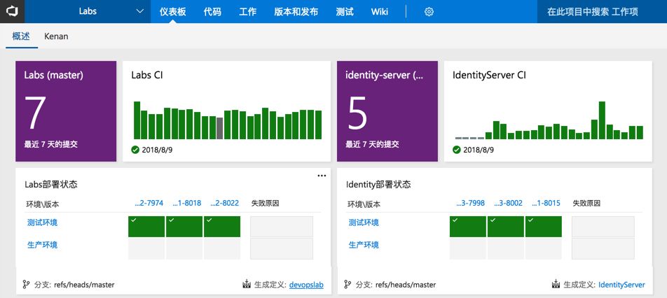 使用TFS玩转Docker自动化部署 - hofmann - 博客园
