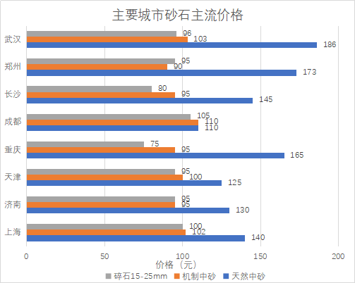中小型砂石礦綠色礦山建設要點的圖1