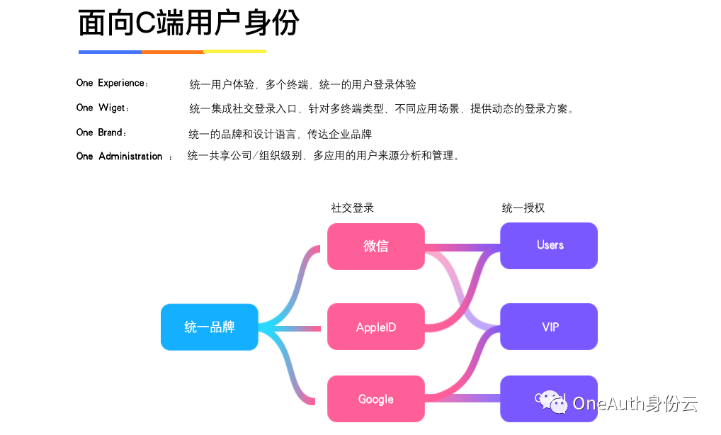 image-20211230143901284