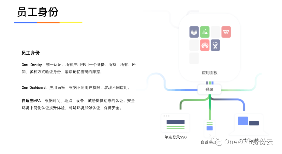 image-20211230143827488