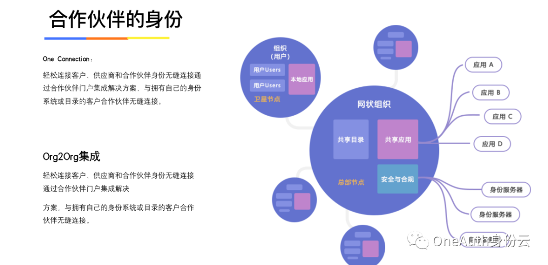 image-20211230143919605