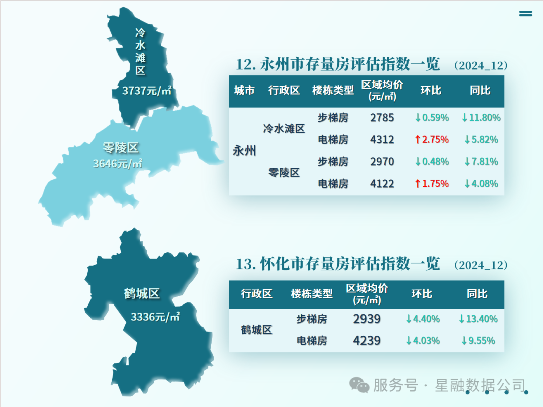 湖南湘潭房价多少钱一平米