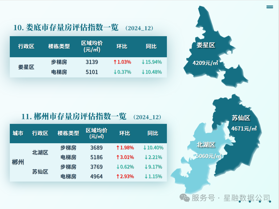 湖南湘潭房价多少钱一平米