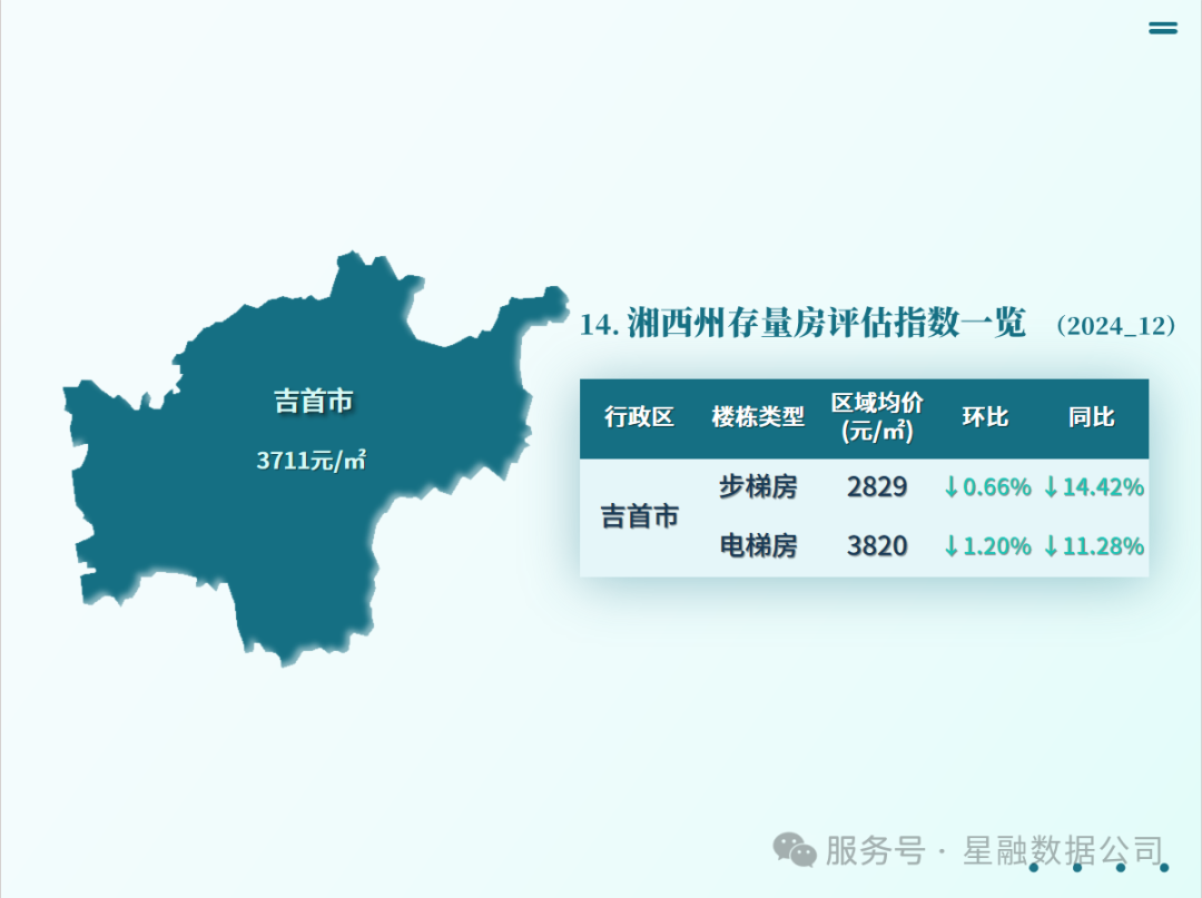 湖南湘潭房价多少钱一平米