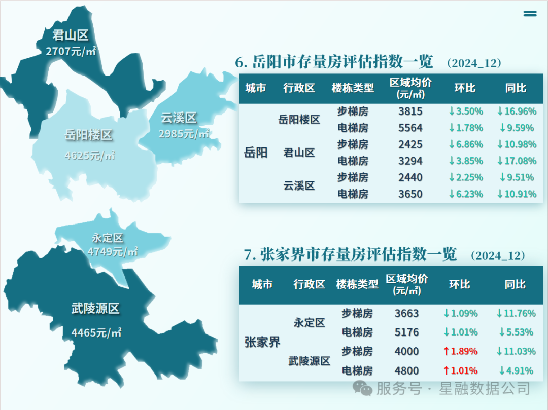 湖南湘潭房价多少钱一平米