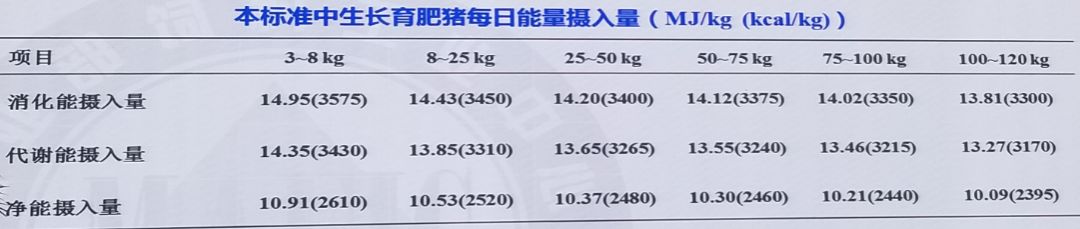 猪的饲料添加剂的原料_中国尊 工程库 中国幕墙网_中国饲料原料数据库