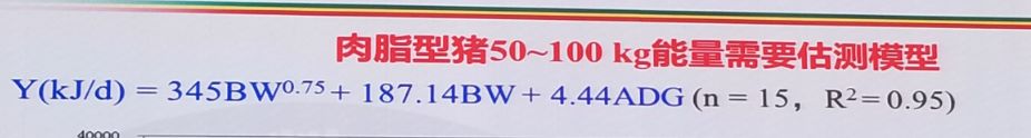 中国饲料原料数据库_猪的饲料添加剂的原料_中国尊 工程库 中国幕墙网