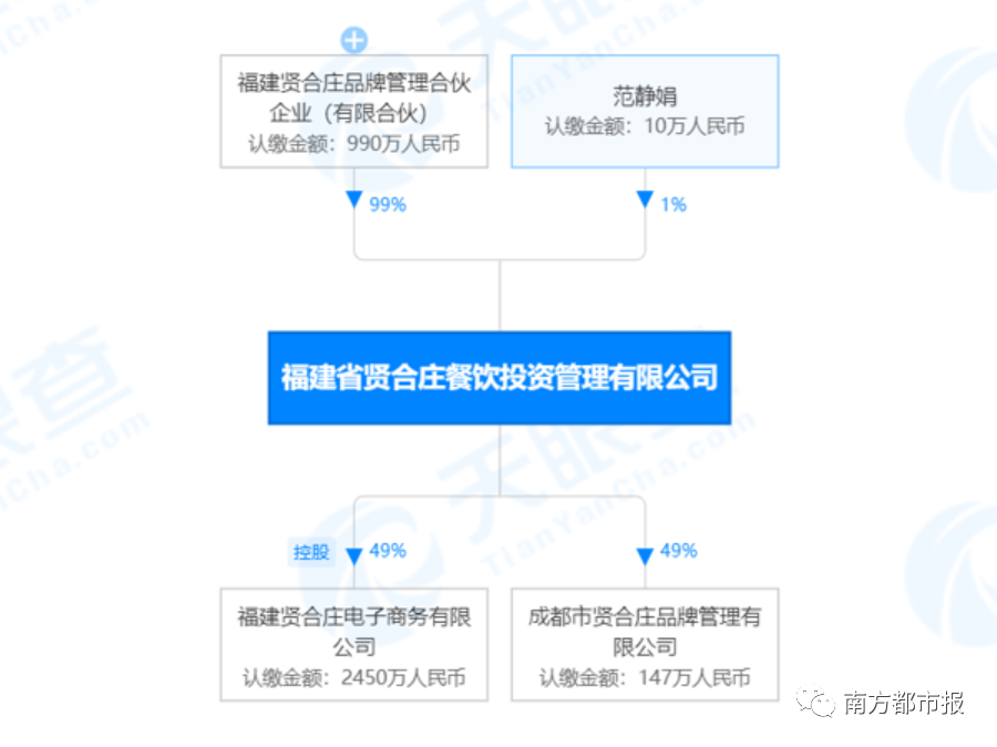 陈赫,道歉了!-微信头条网 陈赫,道歉了!