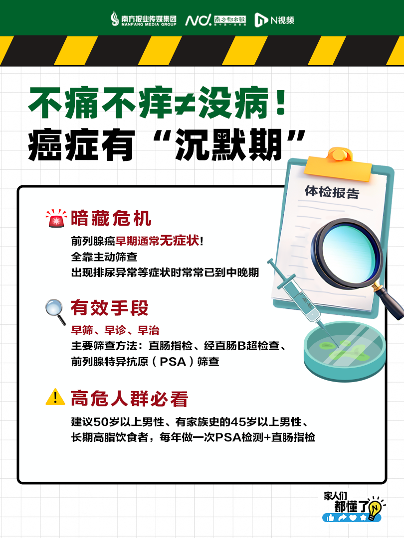 罗家英第四次患癌