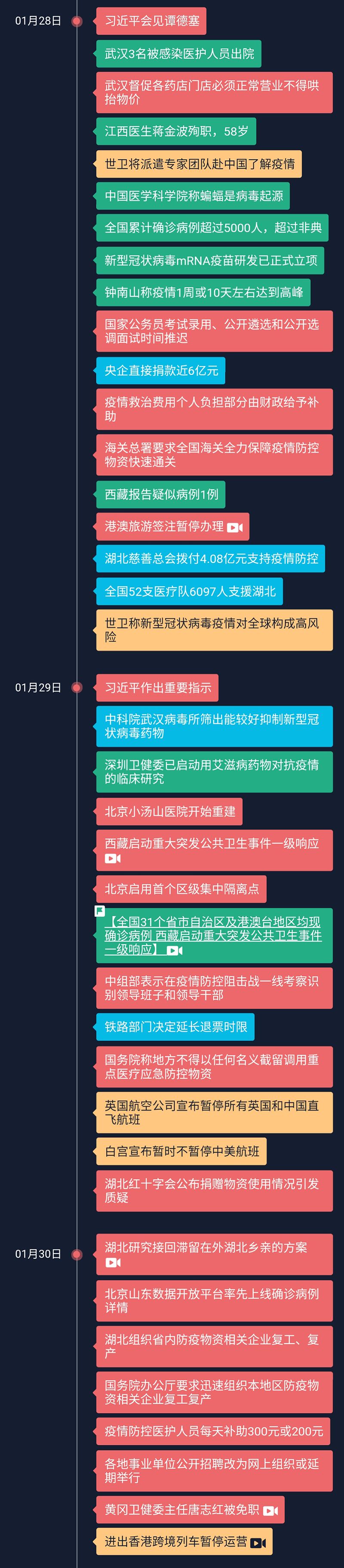 南山疫情确诊最新消息_南山区最新疫情_永安市属于哪个省