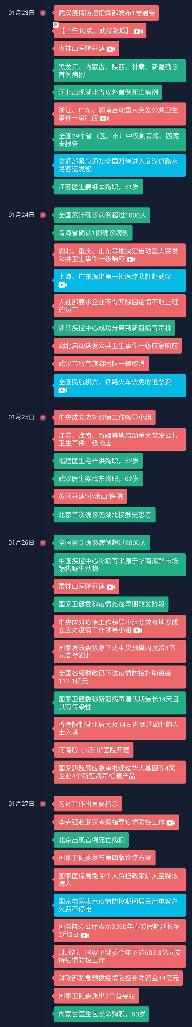 南山区最新疫情_南山疫情确诊最新消息_永安市属于哪个省