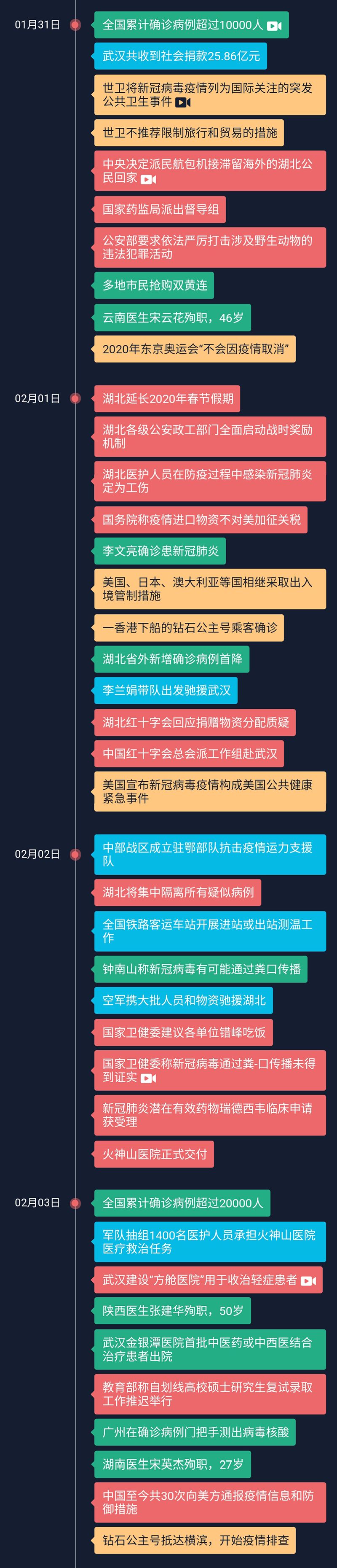 永安市属于哪个省_南山疫情确诊最新消息_南山区最新疫情