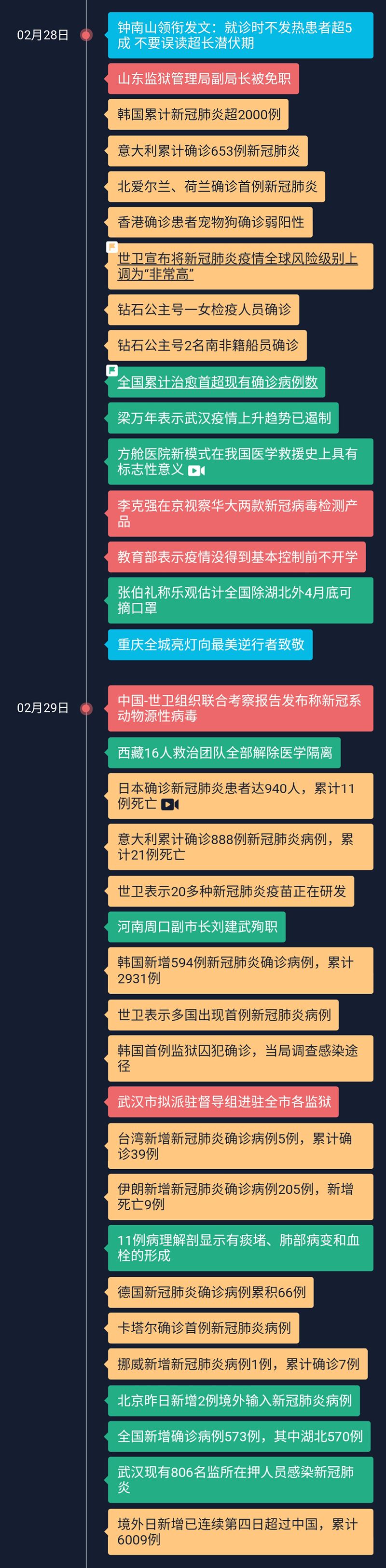 永安市属于哪个省_南山疫情确诊最新消息_南山区最新疫情