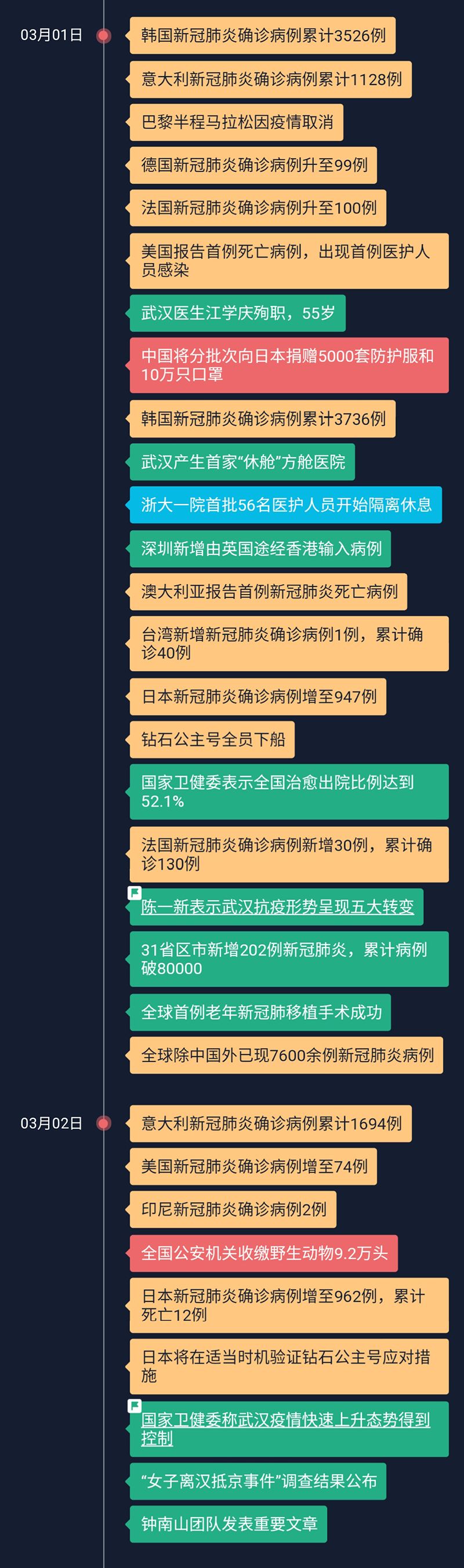 永安市属于哪个省_南山区最新疫情_南山疫情确诊最新消息