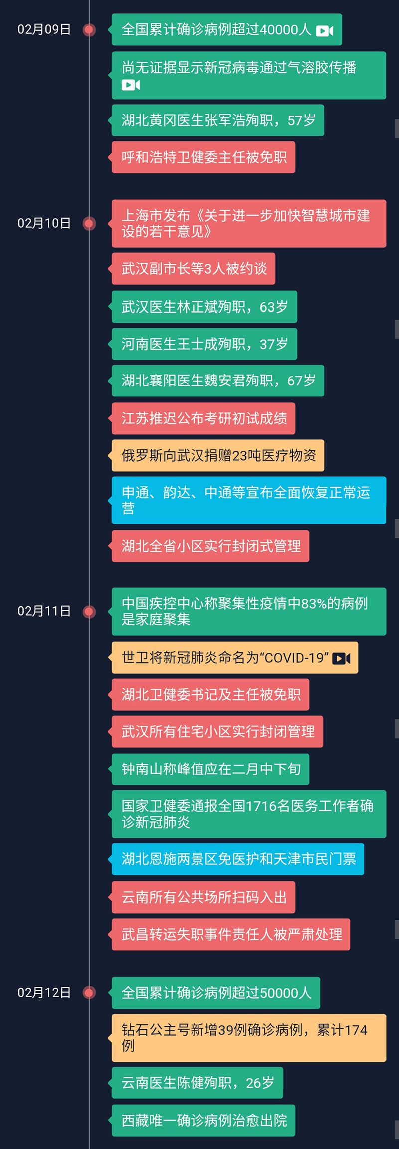 南山区最新疫情_永安市属于哪个省_南山疫情确诊最新消息