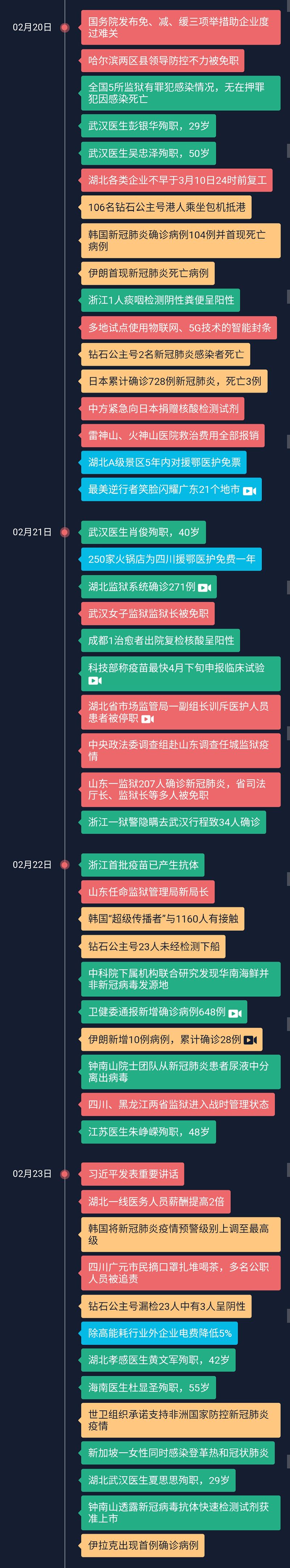 南山区最新疫情_南山疫情确诊最新消息_永安市属于哪个省
