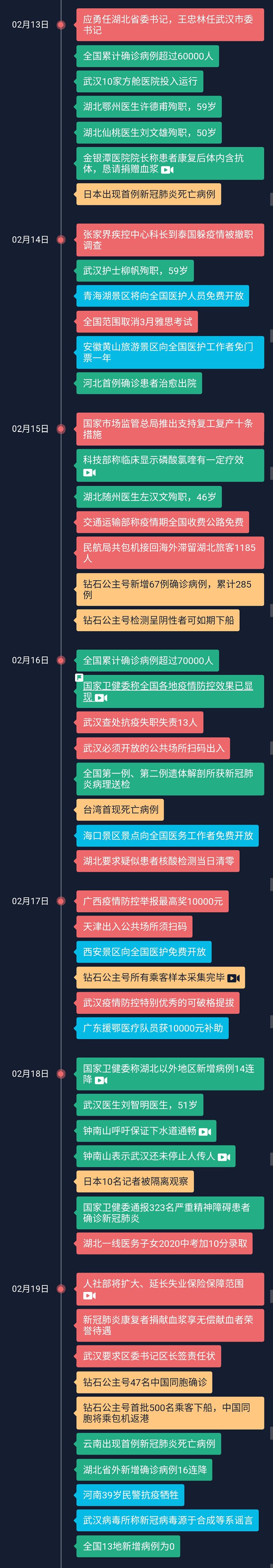 南山区最新疫情_南山疫情确诊最新消息_永安市属于哪个省