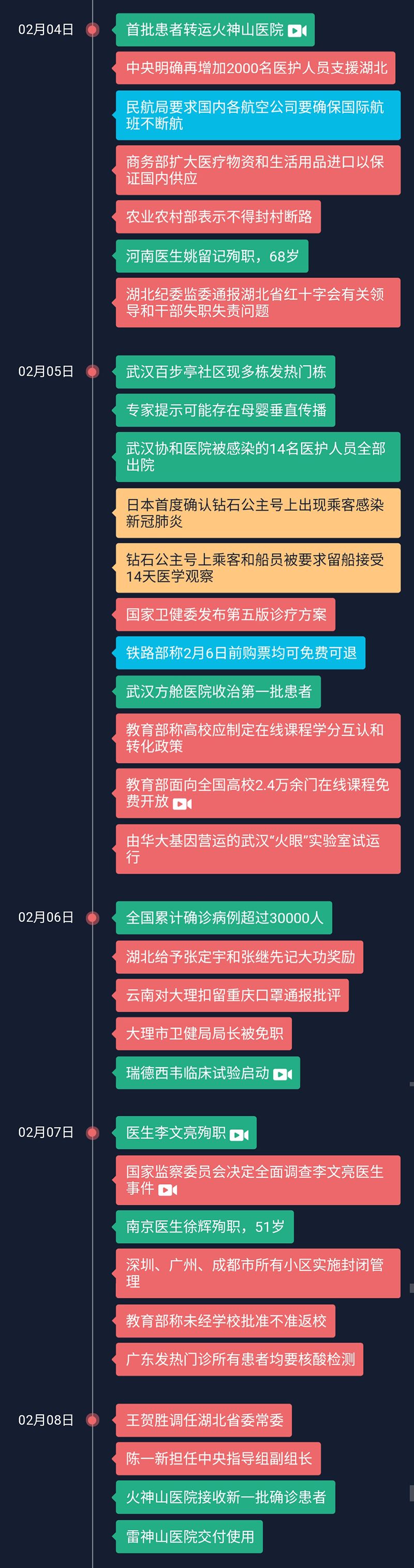 南山区最新疫情_南山疫情确诊最新消息_永安市属于哪个省