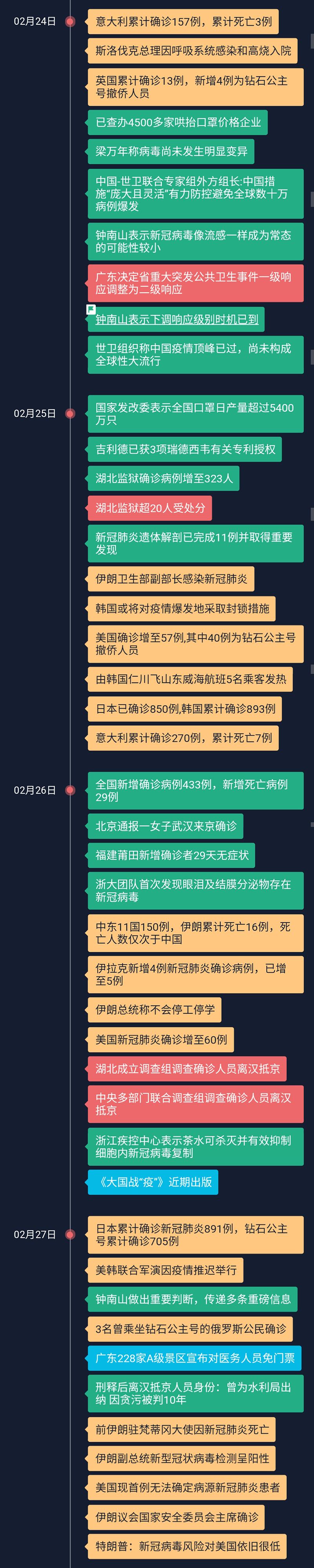 永安市属于哪个省_南山区最新疫情_南山疫情确诊最新消息