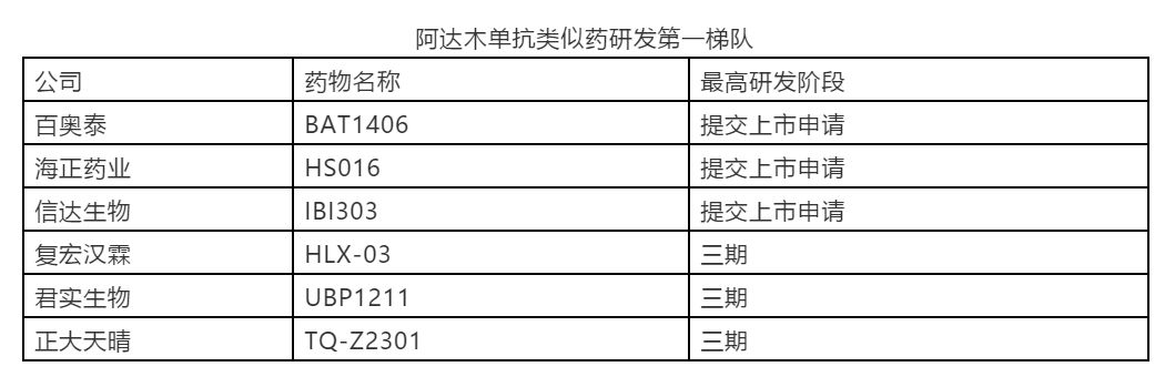 這個藥一年賣出1344億，連續7年蟬聯全球藥王，為何中國人卻不買帳？ 健康 第12張