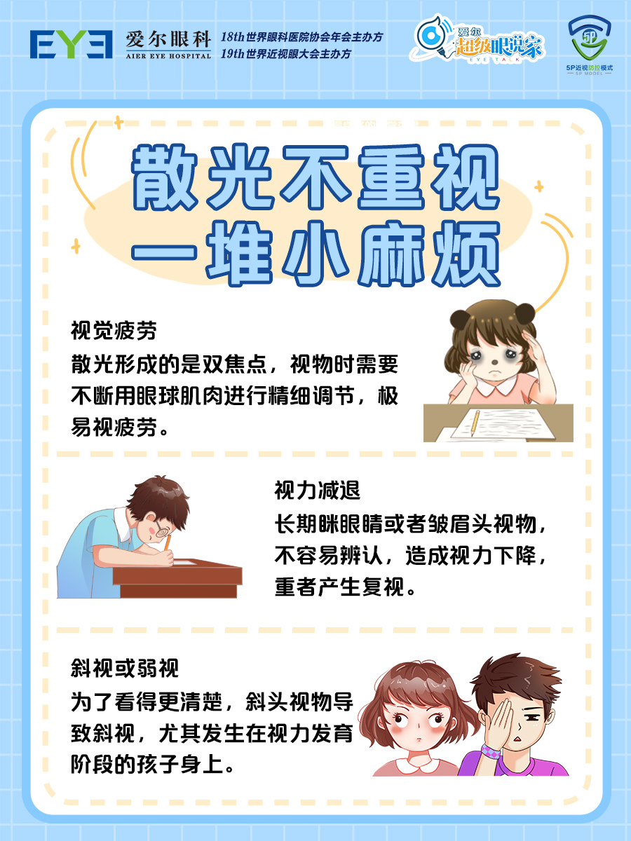 比近视还难防得了散光还能恢复吗