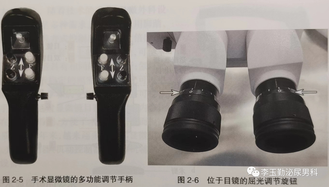 什么是显微镜手术如何使用显微镜做手术？_https://www.jmylbn.com_新闻资讯_第4张