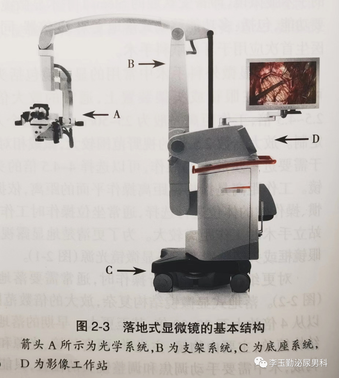 什么是显微镜手术如何使用显微镜做手术？_https://www.jmylbn.com_新闻资讯_第2张