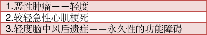 轻症保障