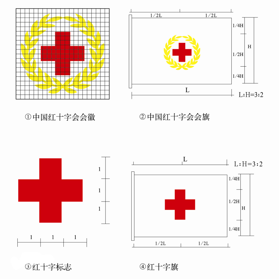 紅十字博愛(ài)周｜知識(shí)講堂—紅十字標(biāo)志的正確使用