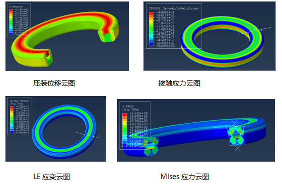 致宇航员惨死的“O形密封圈”！ABAQUS橡胶制品仿真分析怎么做的图15