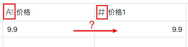 放弃n8n！飞书多维表格才是效率的神，确实太好用了～【附喂饭级教程】