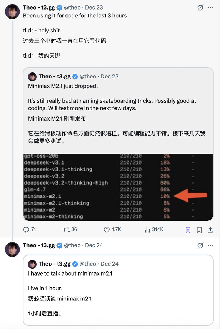 挖到M2.1的7个神仙用法，有点上头。。