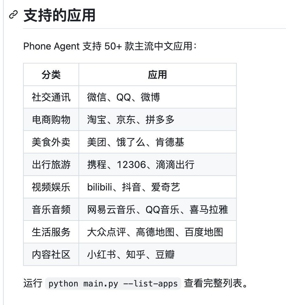 AutoGLM+Gemini3 Flash 玩手机太6了！（附懒人安装教程）丝滑流畅～