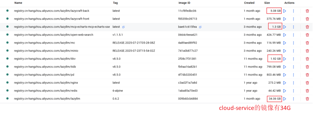Dify迎来最强开源对手！这个本地Agent内置微调+超细权限控制~