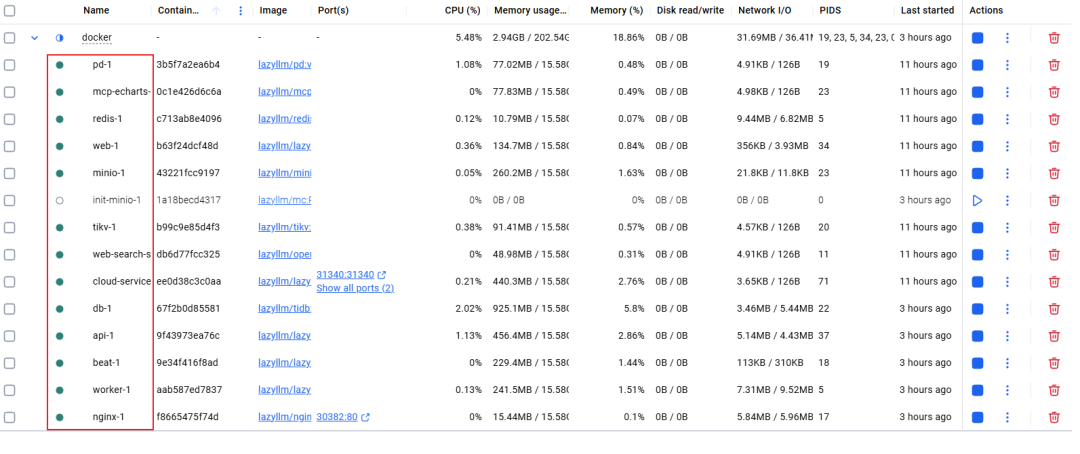 Dify迎来最强开源对手！这个本地Agent内置微调+超细权限控制~
