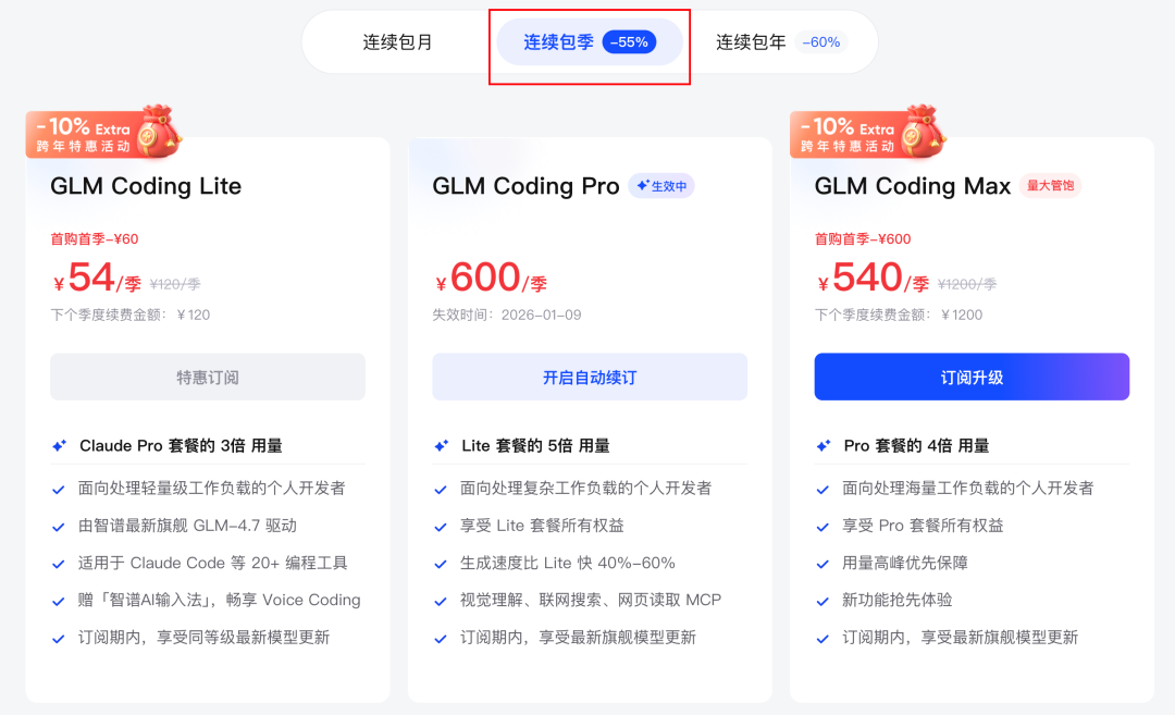 一键生成出海营销数字人！GLM-4.7+Claude Code可以封神了～