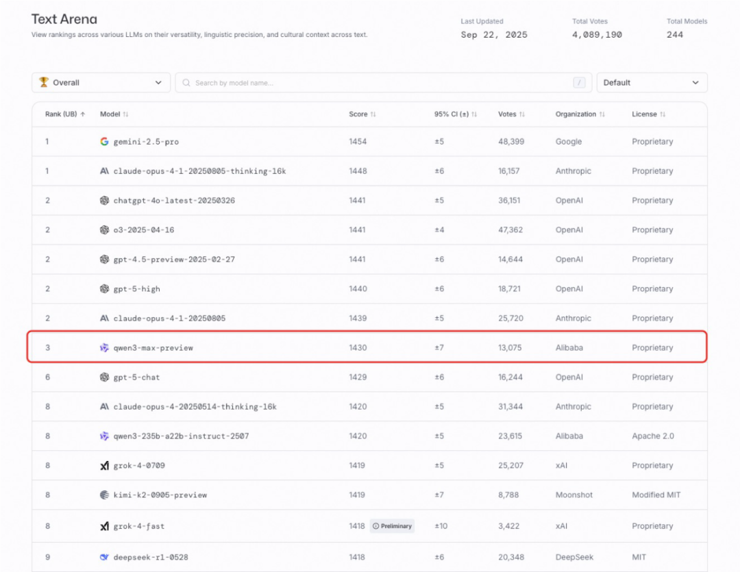 阿里悄悄发布了一款全新的AI App。