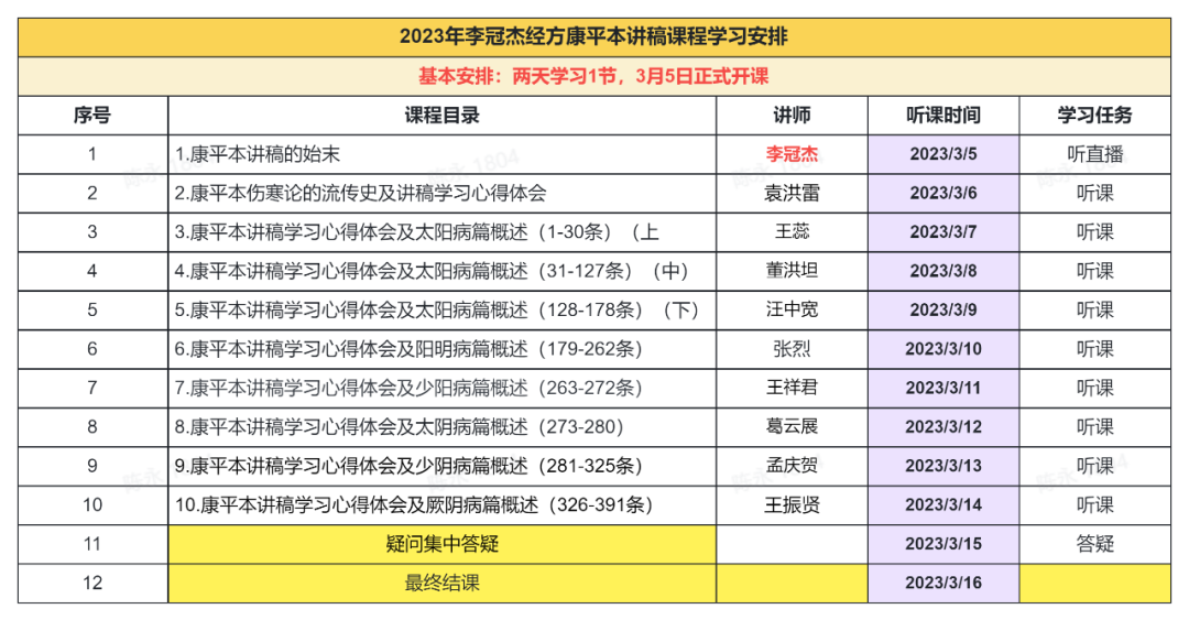 心得经验稳赚方法_心得跟经验_国家励志奖学金心得经验